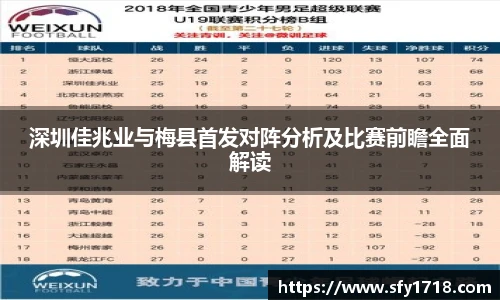 深圳佳兆业与梅县首发对阵分析及比赛前瞻全面解读