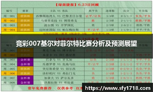 竞彩007基尔对菲尔特比赛分析及预测展望
